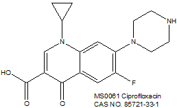 Ciprofloxacin 环丙沙星 抗生素