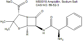 Ampicillin, Sodium 氨苄青霉素钠抗生素
